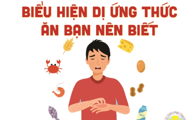 BIỂU HIỆN DỊ ỨNG THỨC ĂN BẠN NÊN BIẾT